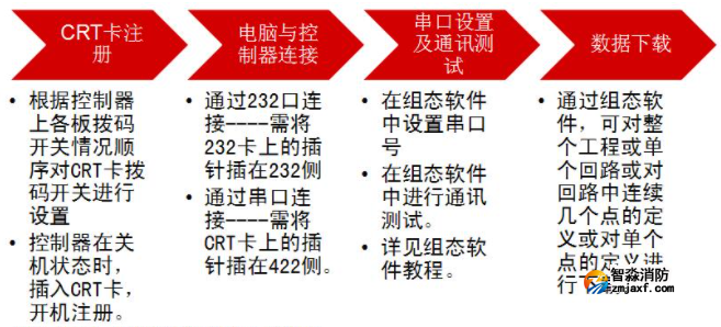 1647238147488871.png image.png