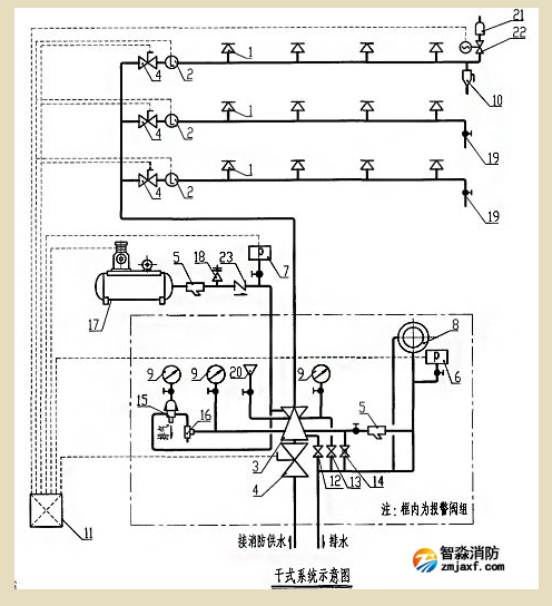 1658712163195079.png image.png