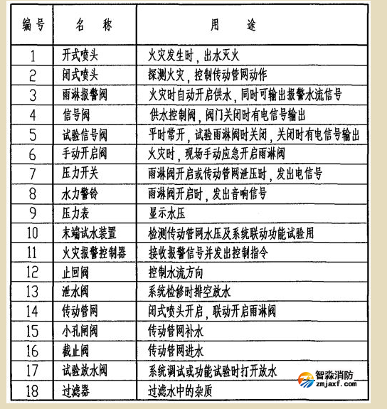 1658712262129399.png image.png