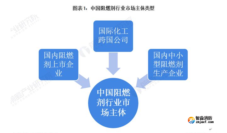 1673663366210965.png image.png