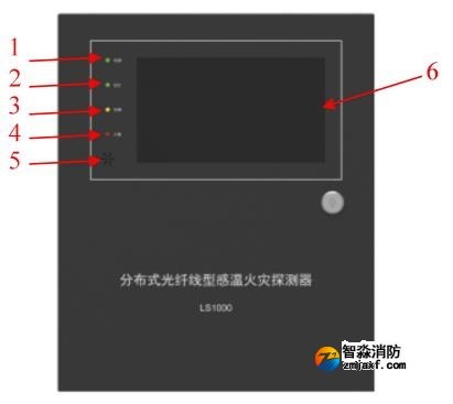 LS1000分布式光纖型感溫火災(zāi)探測器(信號處理單元)
